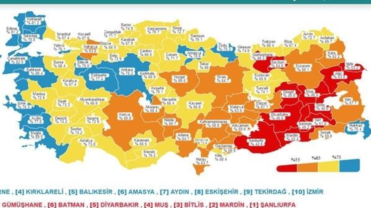 9 Ağustos koronavirüs tablosu açıklandı