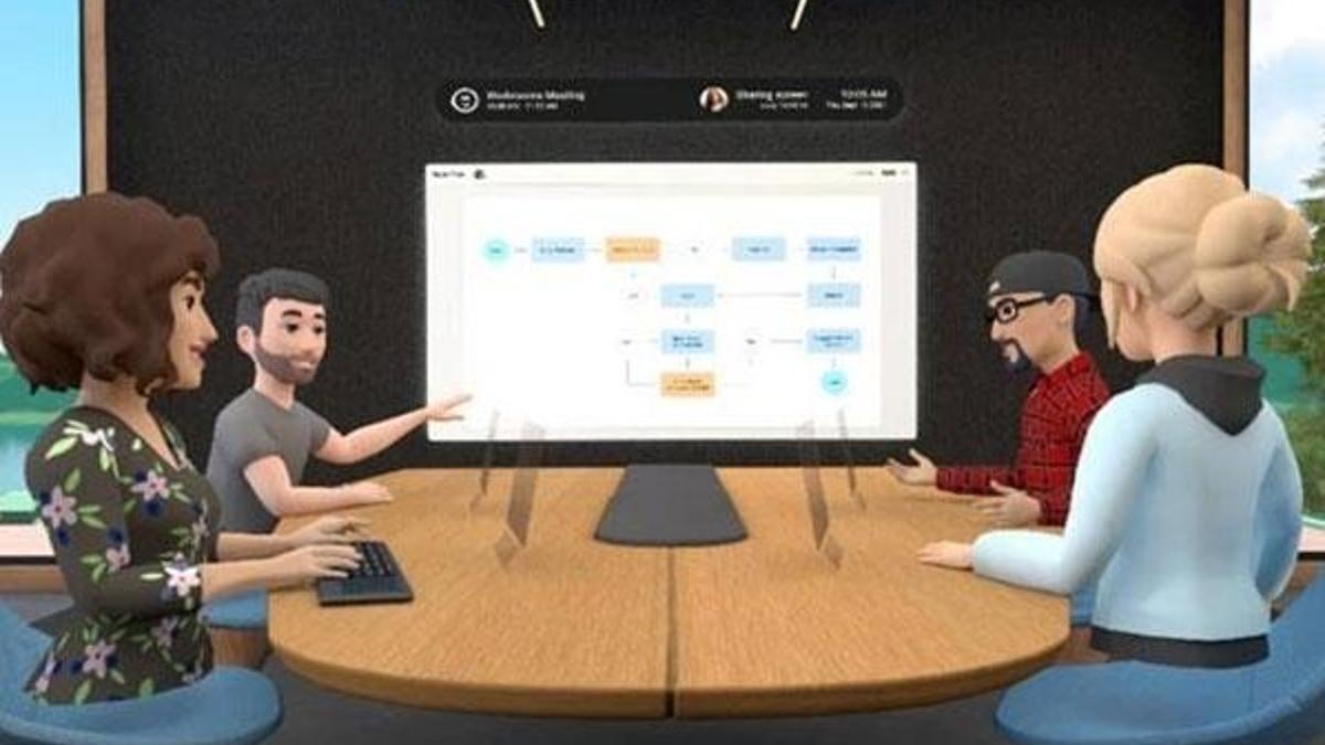 Facebook'tan uzaktan çalışma hamlesi! Sanal gerçeklik ofisi geliyor
