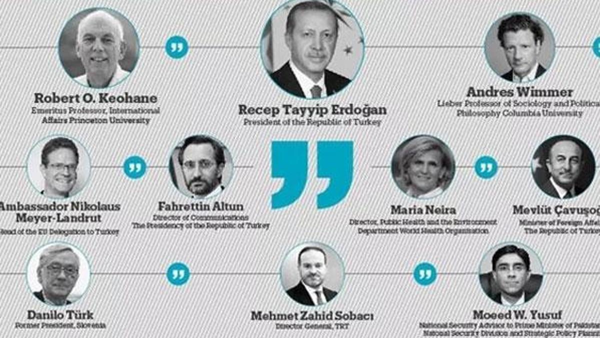 TRT World Forum 2021’de dünyanın yeni güç haritası masaya yatırıldı