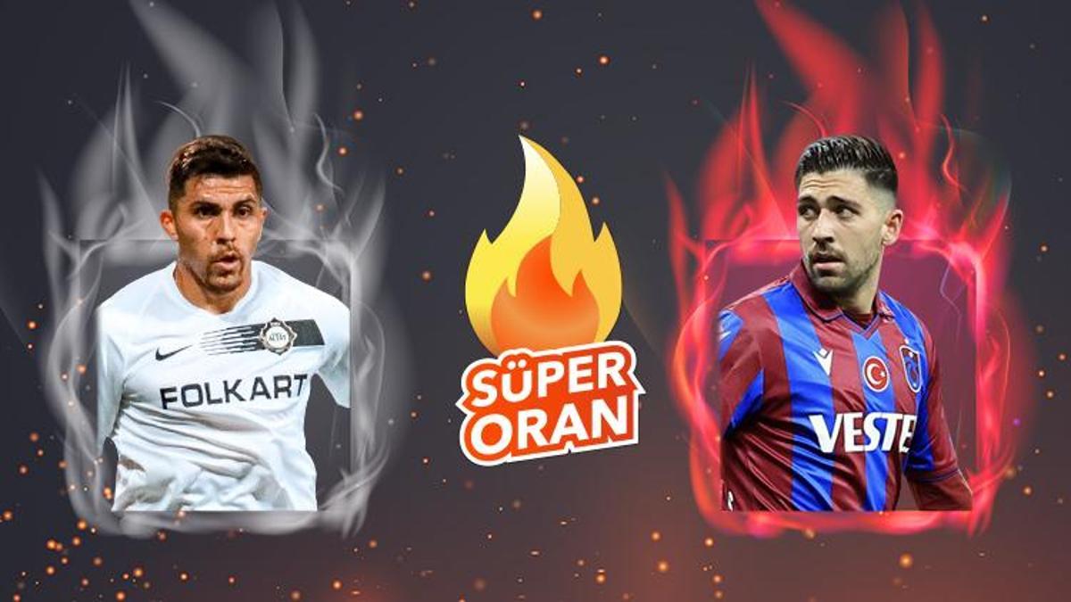 Altay - Trabzonspor maçı Tek Maç ve Canlı Bahis seçenekleriyle Misli.com’da