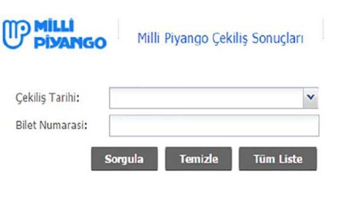Milli Piyango sorgulama! 2022 Yılbaşı Milli Piyango çekilişi sonuçları ve bilet sorgulama ekranı!
