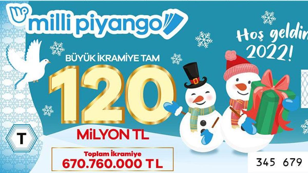Nan TL ikramiye nedir? NAN TL kazandınız ne demek, Nan TL ikramiye teselli ikramiyesi mi?