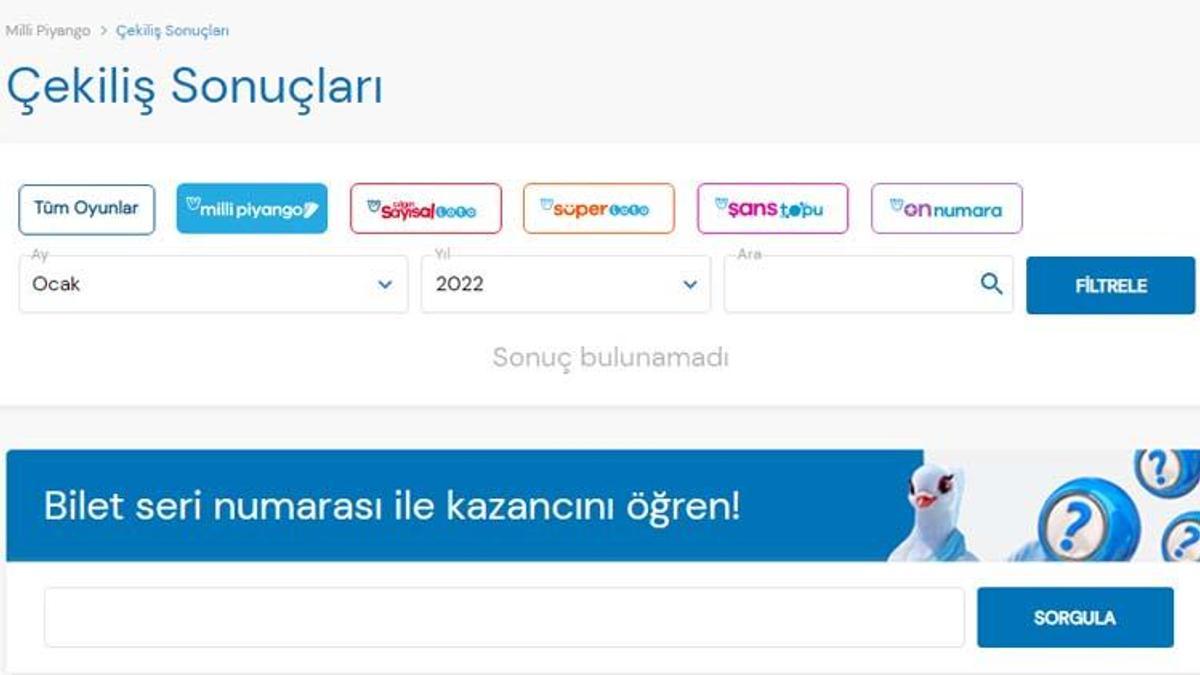 Yılbaşı Milli Piyango 2022 sorgulama: Milli Piyango 2022 tam liste sonuçları nasıl sorgulanır, 2022 milli piyango bilet sorgulama!