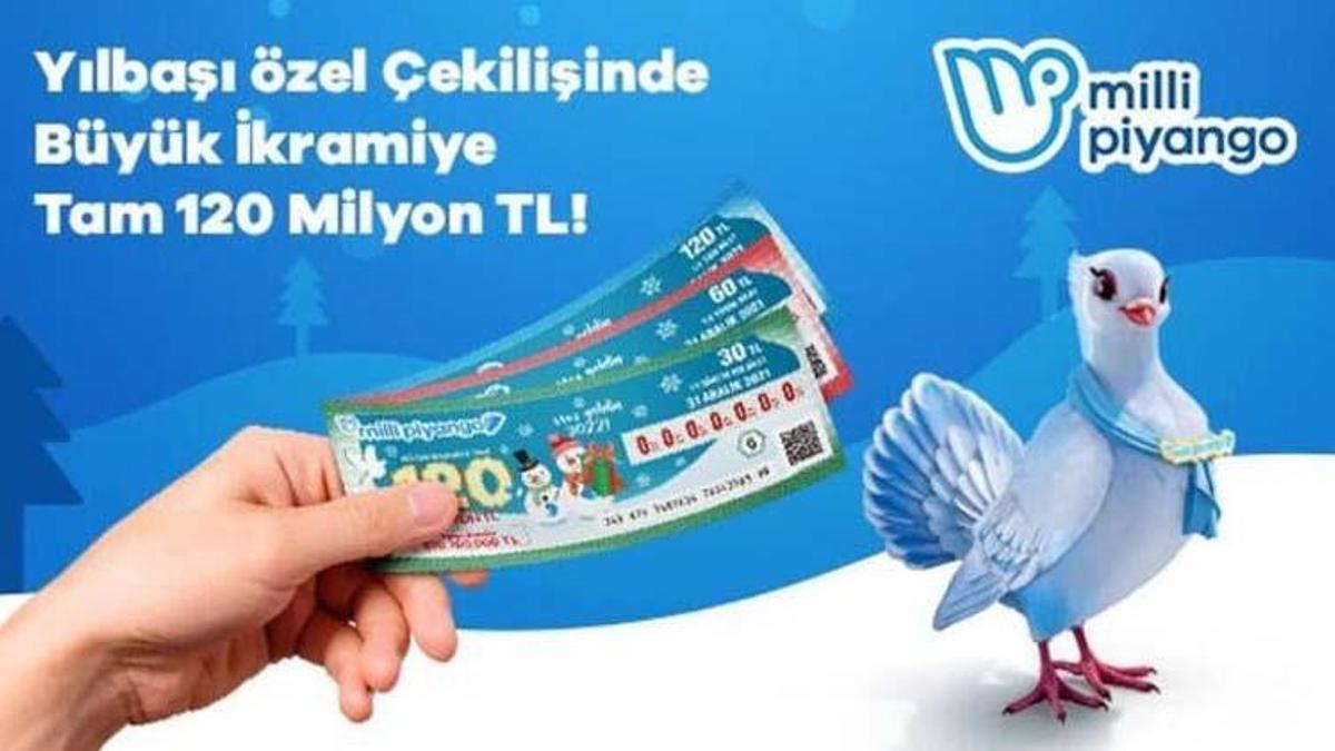 Milli Piyango çekiliş sonuçları 2022 sorgulama ekranı! MP bilet sonuçları tam liste ile yılbaşı çekilişi sonuçları 2022!