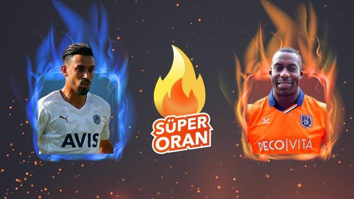 Fenerbahçe - Başakşehir maçı Tek Maç ve Canlı Bahis seçenekleriyle Misli.com’da