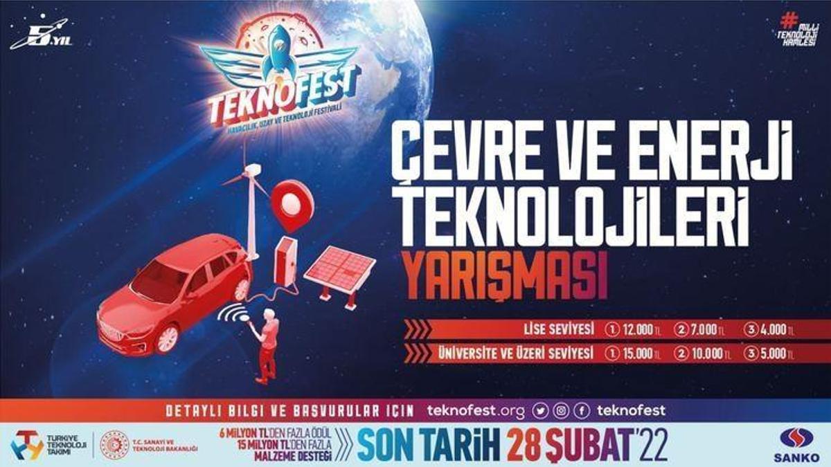 Yeni nesil çevre ve enerji teknolojileri TEKNOFEST’te