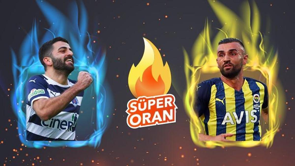 Kasımpaşa - Fenerbahçe maçı Tek Maç ve Canlı Bahis seçenekleriyle Misli.com’da