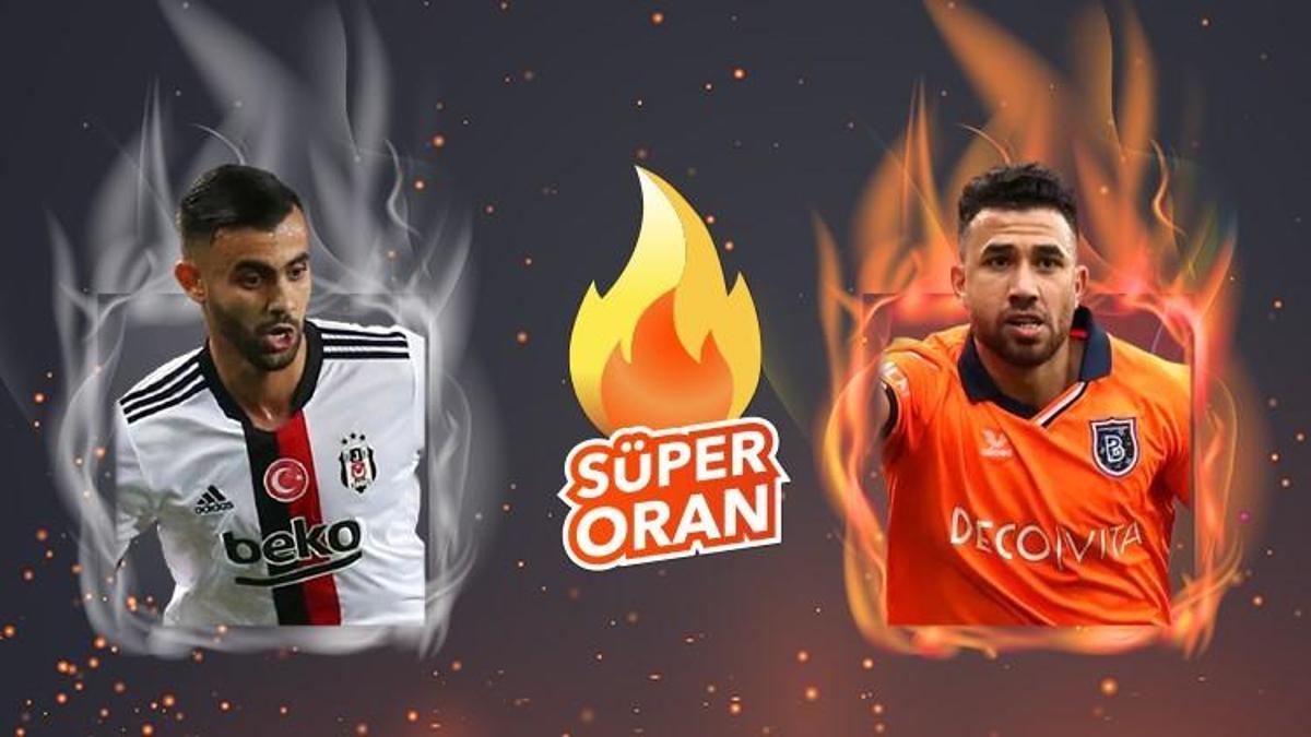 Beşiktaş - Başakşehir maçı Tek Maç ve Canlı Bahis seçenekleriyle Misli.com’da