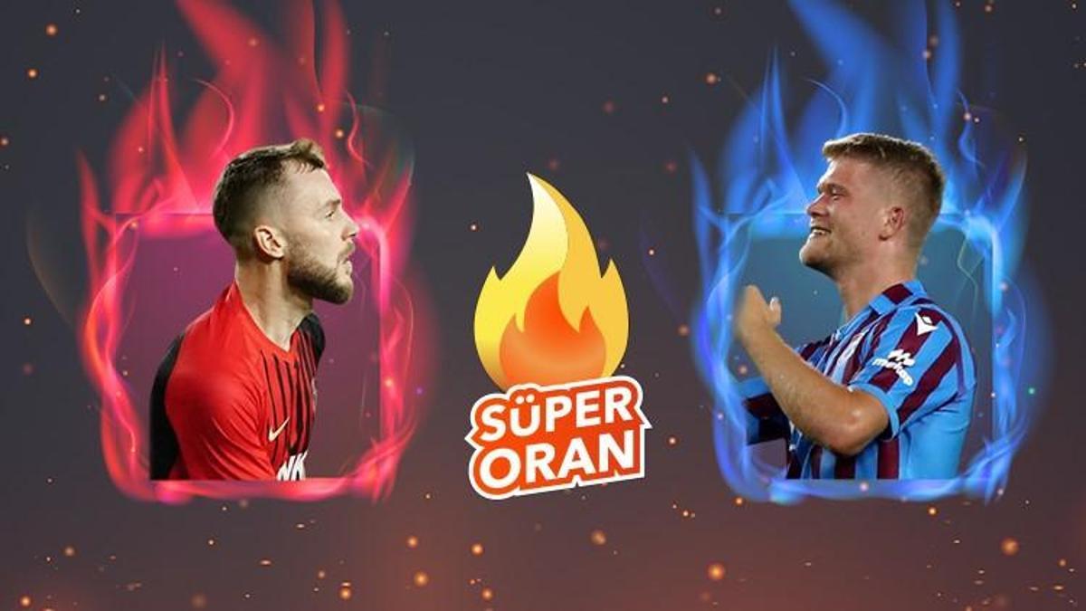 Gaziantep FK - Trabzonspor maçı Tek Maç ve Canlı Bahis seçenekleriyle Misli.com’da