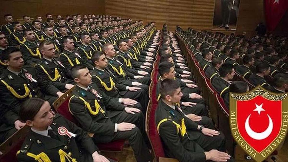 ÖSYM MSÜ sonuçları! MSÜ sonuçlarına nasıl ve nereden bakılır? sonuc.osym.gov.tr ile MSÜ sonuç sorgulama ekranı