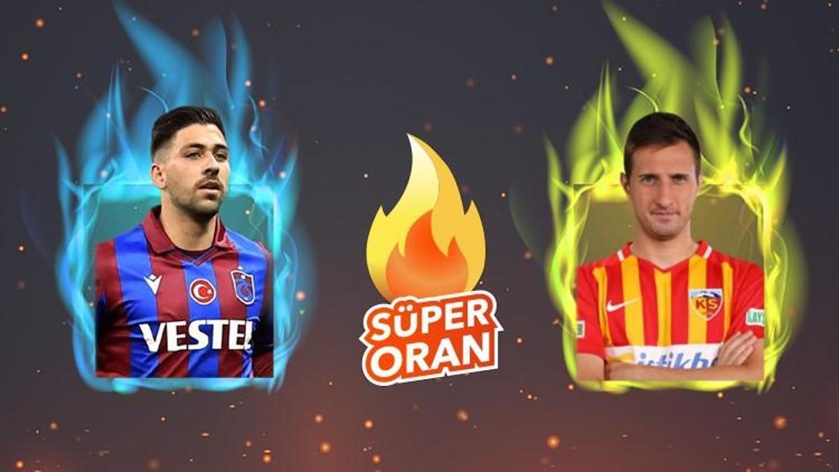 Trabzonspor - Kayserispor maçı Tek Maç ve Canlı Bahis seçenekleriyle Misli.com’da