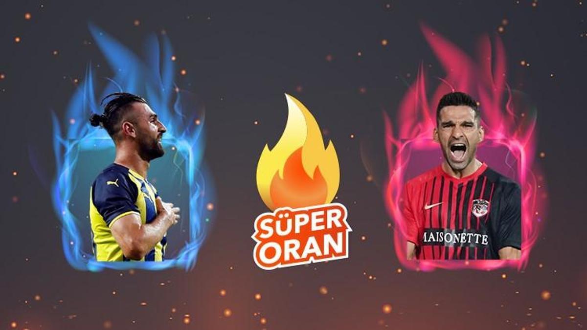 Fenerbahçe - Gaziantep FK maçı Tek Maç ve Canlı Bahis seçenekleriyle Misli.com’da