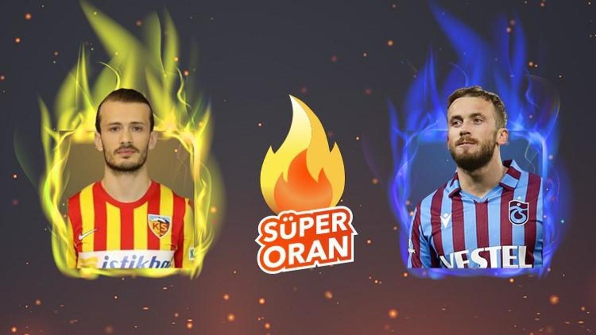 Kayserispor - Trabzonspor maçı Tek Maç ve Canlı Bahis seçenekleriyle Misli.com’da