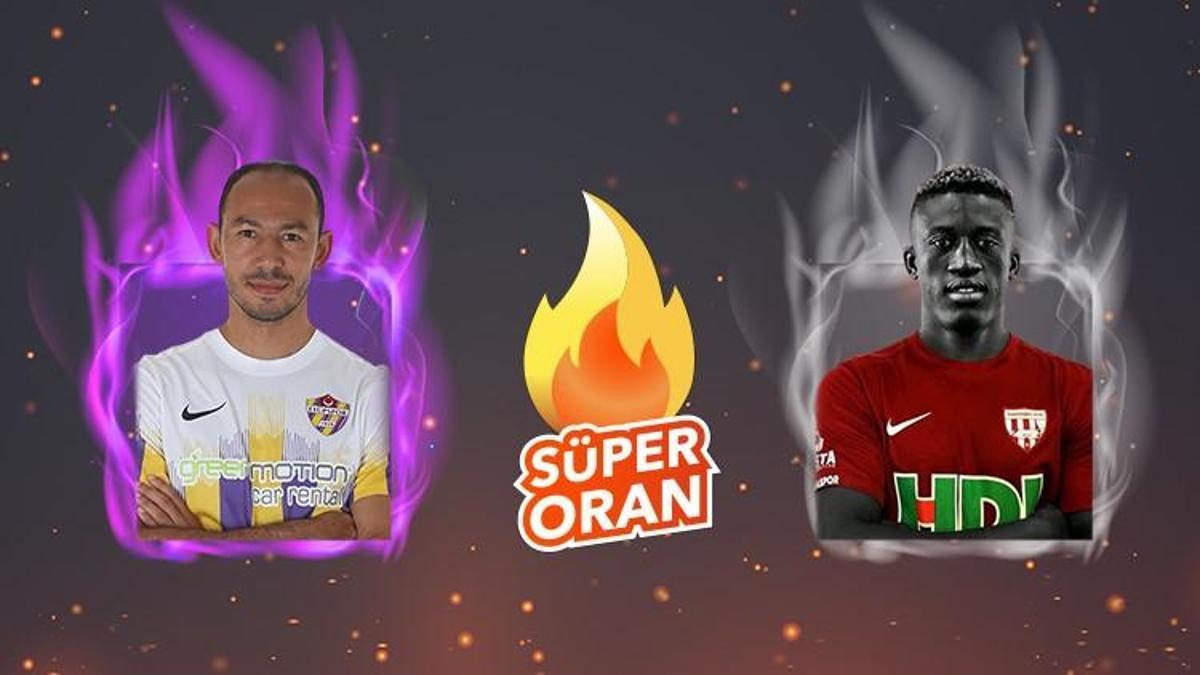 Eyüpspor - Bandırmaspor maçı Tek Maç ve Canlı Bahis seçenekleriyle Misli.com’da