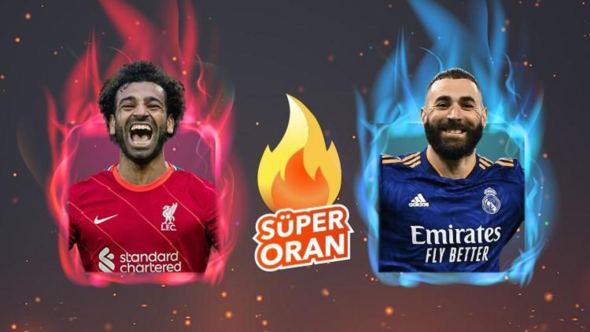 Liverpool - Real Madrid maçı Tek Maç ve Canlı Bahis seçenekleriyle Misli.com’da