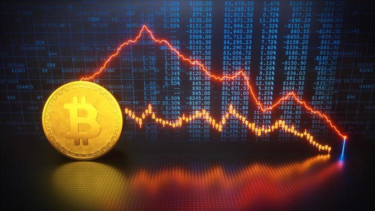 Bitcoin kaç dolar? Bitcoin ne olur? Son dakika Bitcoin yorumları!