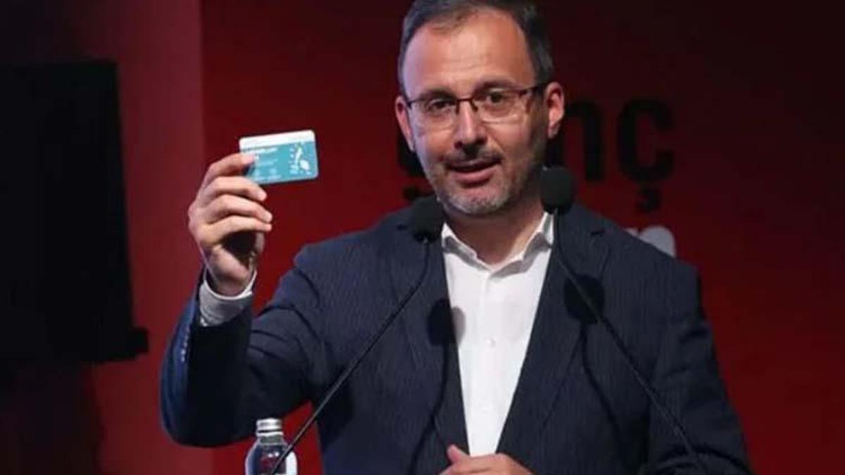 Müzekart GNS nedir, ne demek? Genc Sever Müzekart nasıl alınır, başvuru şartları neler, nerelerde geçer? (gençnesever.com) ile başvur!