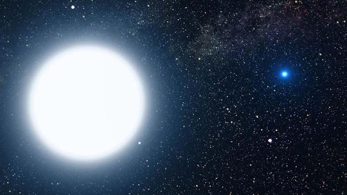 Sirius Güneş kavuşumu 2022 saat kaçta olacak, Sirius Yıldızı kavuşumu ne zaman görülecek? Sirius güneş kavuşumunda ne yapılır?