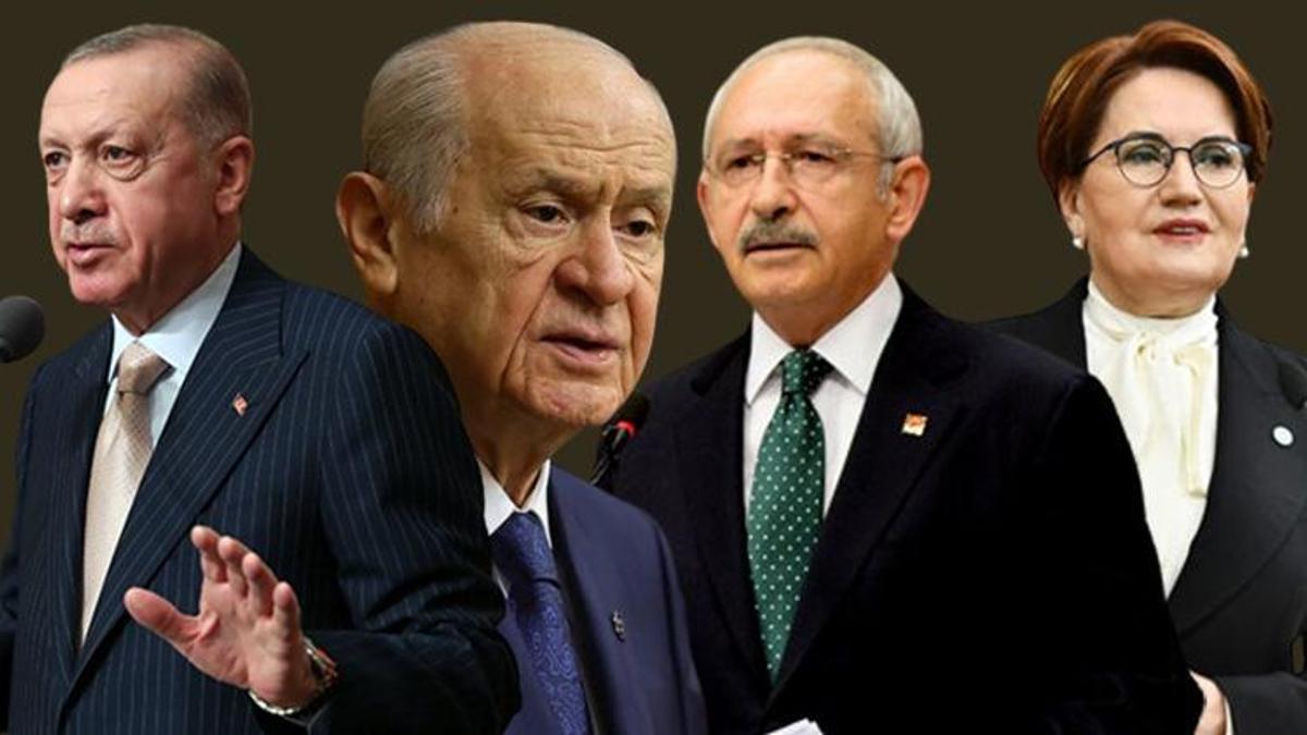 Liderlerin Kurban Bayramı programı belli oldu