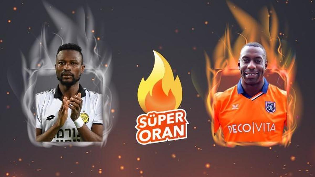 Maccabi Netanya - Başakşehir maçı Tek Maç ve Canlı Bahis seçenekleriyle Misli.com’da