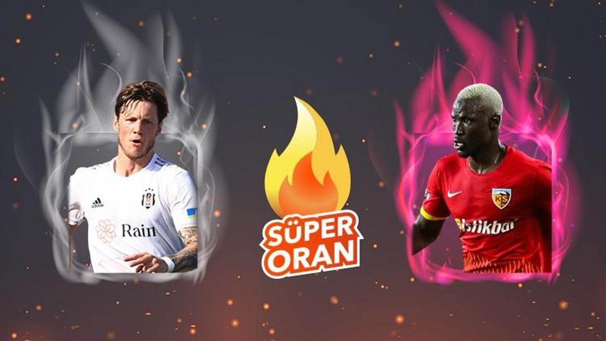 Beşiktaş - Kayserispor maçı Tek Maç ve Canlı Bahis seçenekleriyle Misli.com’da