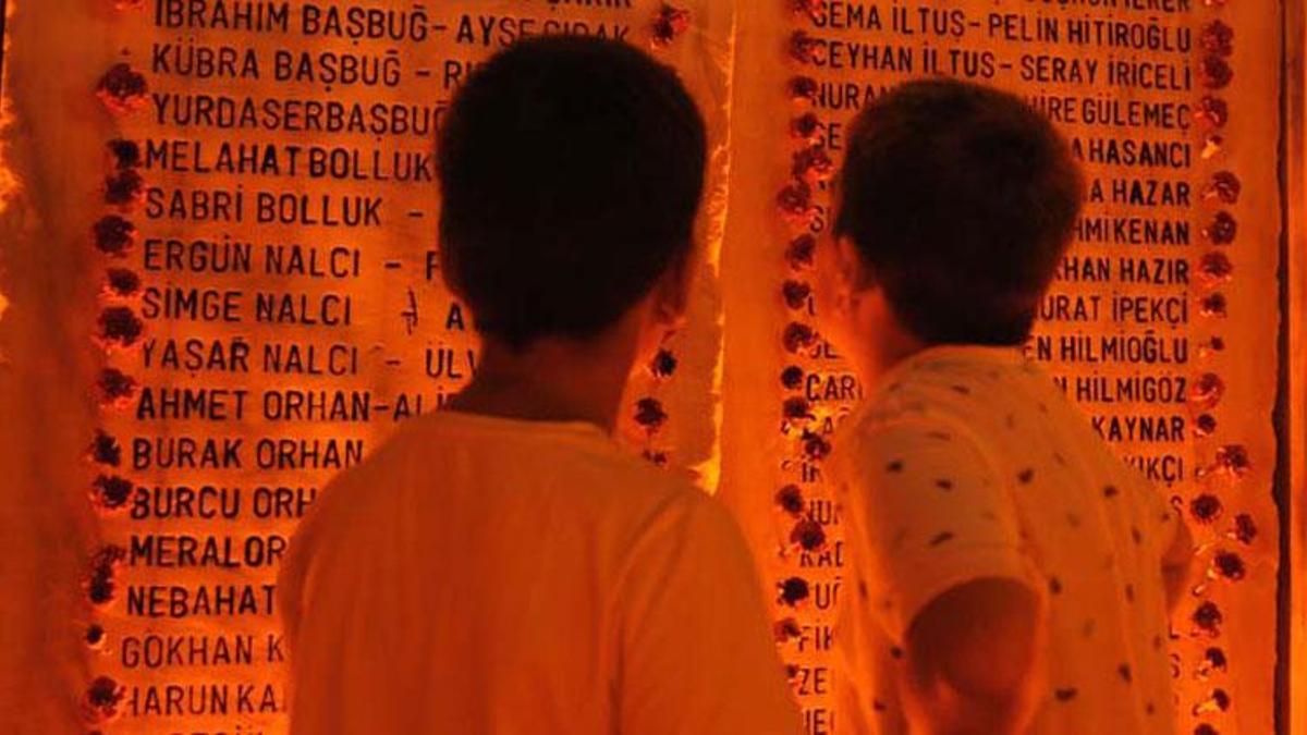 Türkiye'de saat 03.02'de hayat durdu! 17 Ağustos Büyük Marmara depreminin 23. yıl dönümü...