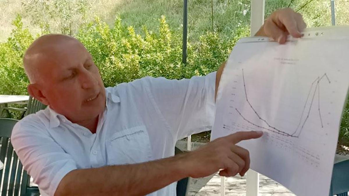 Koronavirüste yeni dalga uyarısı! 'Toplumsal hareketlilik hızlandırıyor'