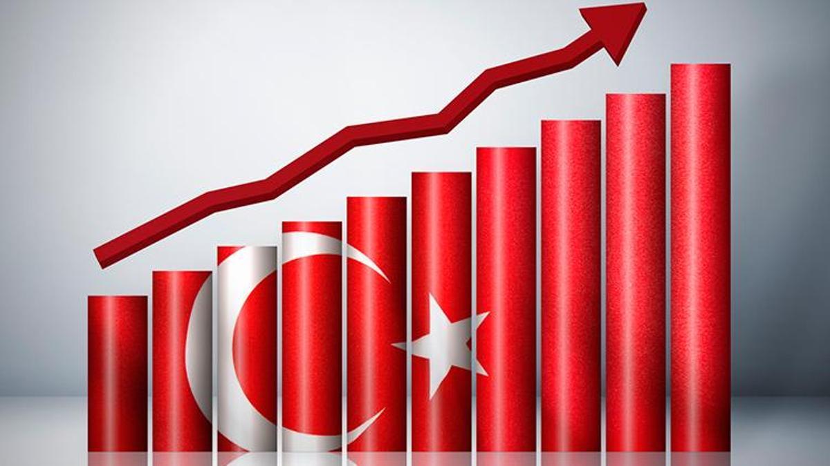 Orta Vadeli Program (OVP) Resmi Gazete'de yayımlandı