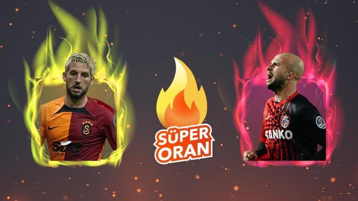Galatasaray - Gaziantep FK maçı Tek Maç ve Canlı Bahis seçenekleriyle Misli.com’da