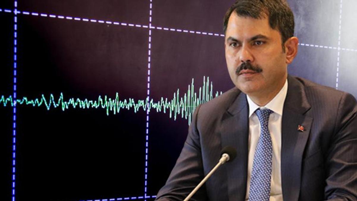 Bakan Kurum'dan Ardahan'daki depreme ilişkin flaş açıklama