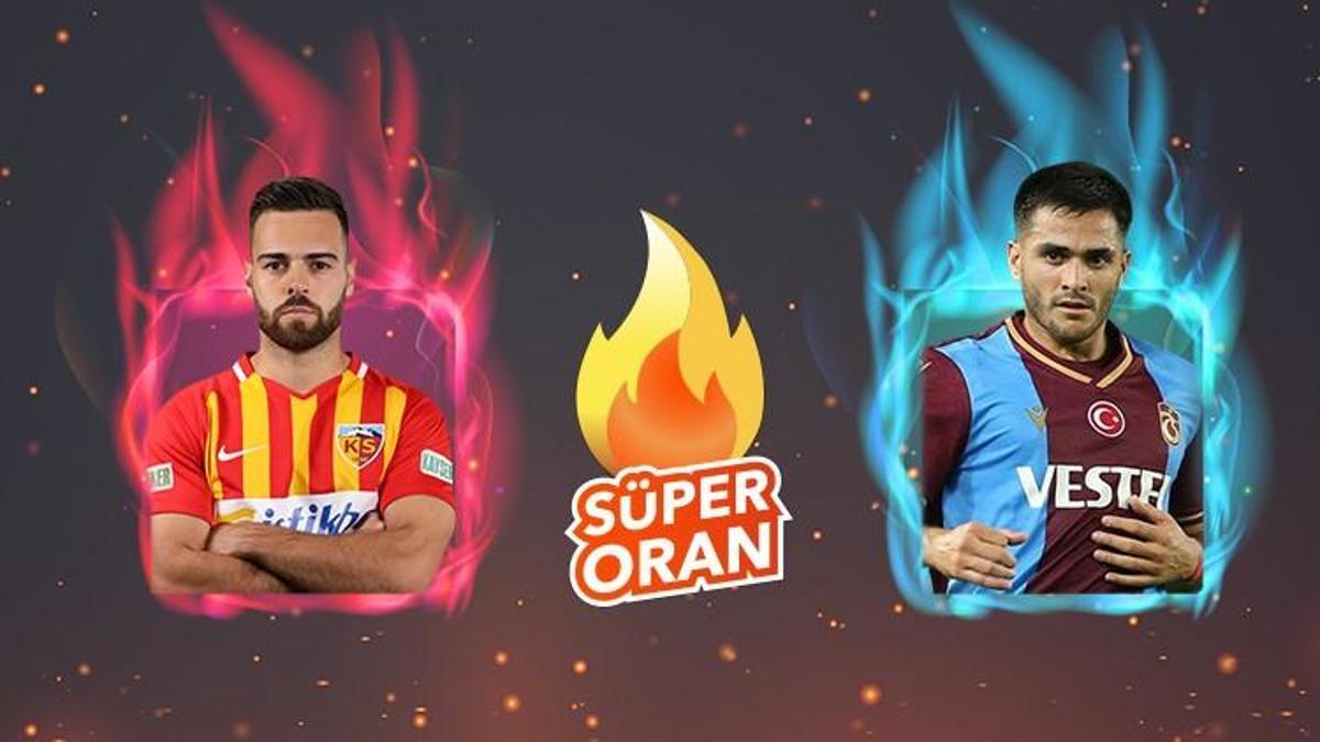 Kayserispor - Trabzonspor maçı Tek Maç ve Canlı Bahis seçenekleriyle Misli.com’da