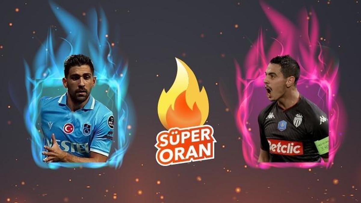 Trabzonspor - Monaco maçı Tek Maç ve Canlı Bahis seçenekleriyle Misli.com’da