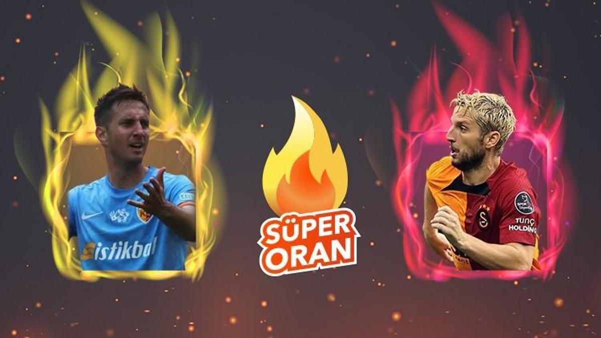 Kayserispor - Galatasaray maçı Tek Maç ve Canlı Bahis seçenekleriyle Misli.com’da