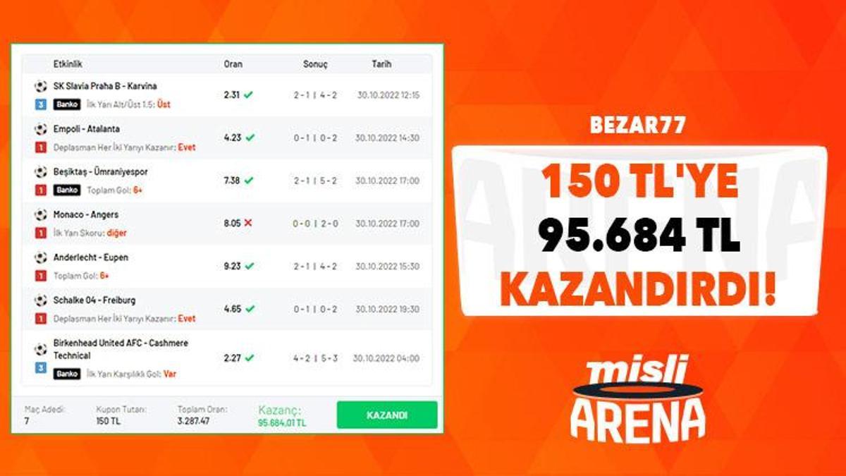Misli.com’da sürprizi denedi, sistemle tam 95.684 lira kazandı!