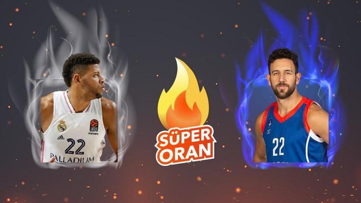 Real Madrid - Anadolu Efes maçı Tek Maç ve Canlı Bahis seçenekleriyle Misli.com’da