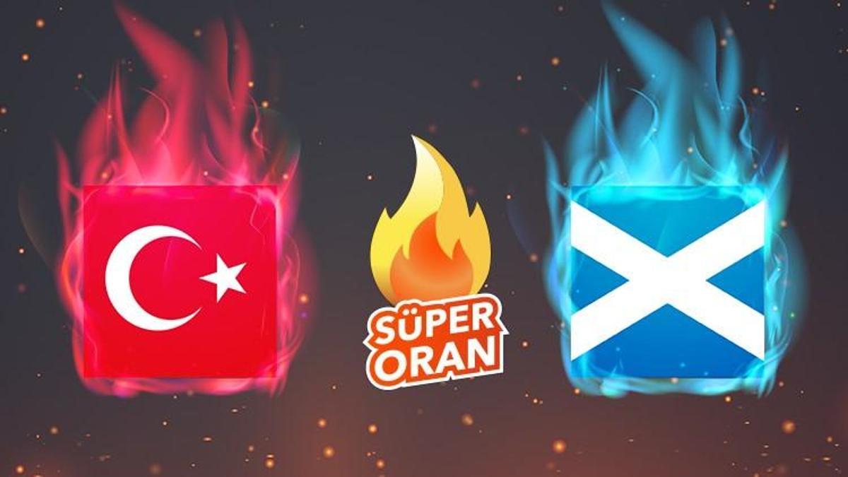 Türkiye - İskoçya maçı Tek Maç ve Canlı Bahis seçenekleriyle Misli.com’da
