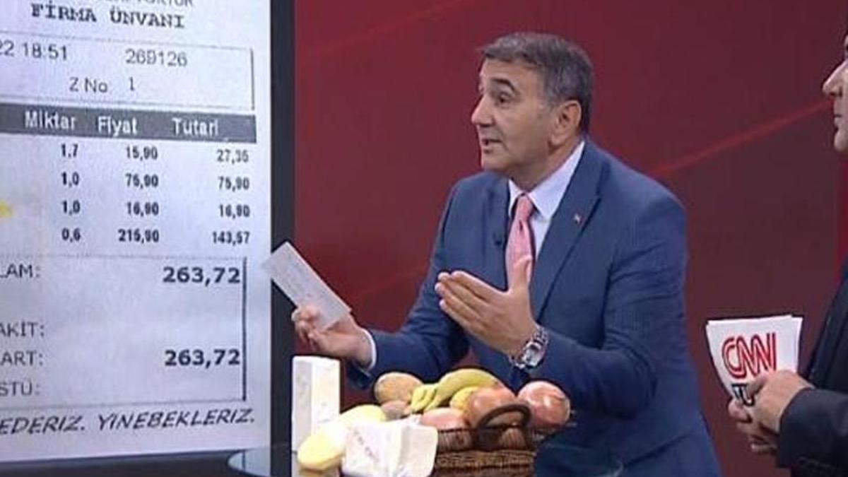Ürünlerdeki fahiş fiyatlarla ilgili flaş açıklama geldi! "Tencere darbesi yapıyorlar"