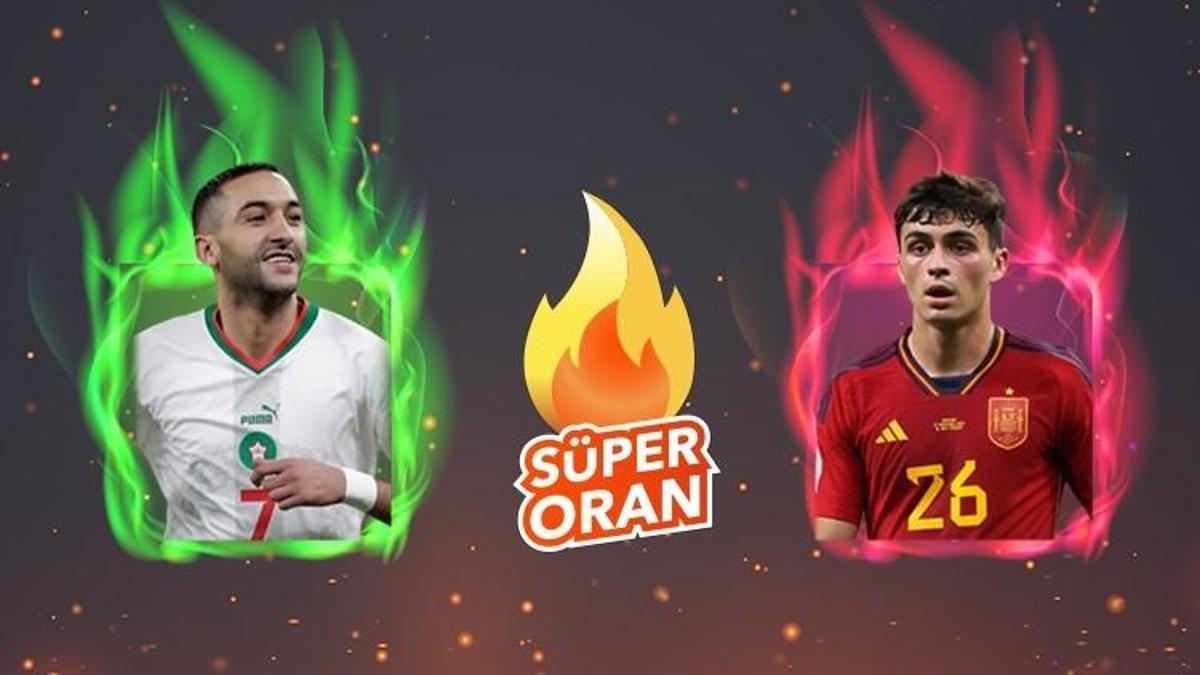 Fas - İspanya maçı Tek Maç ve Canlı Bahis seçenekleriyle Misli.com’da