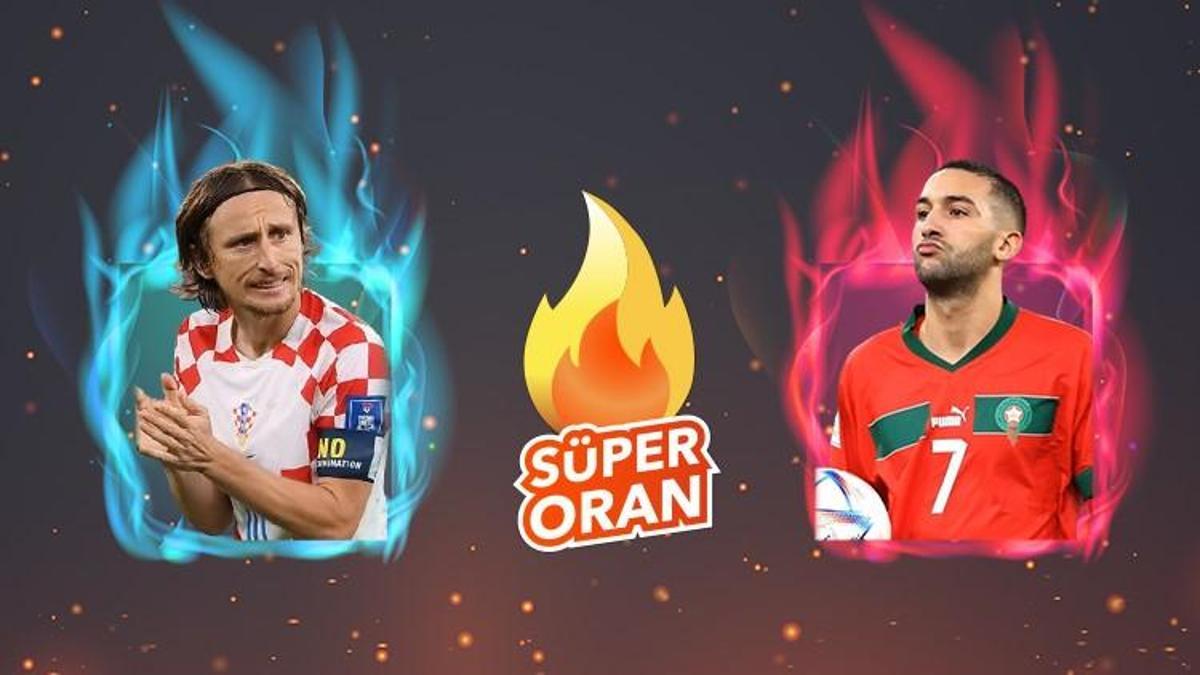 Hırvatistan - Fas maçı Tek Maç ve Canlı Bahis seçenekleriyle Misli.com’da