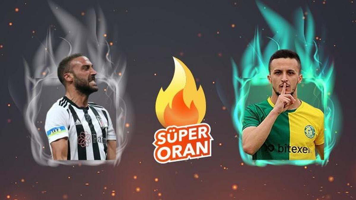 Beşiktaş - Şanlıurfaspor maçı Tek Maç ve Canlı Bahis seçenekleriyle Misli.com’da