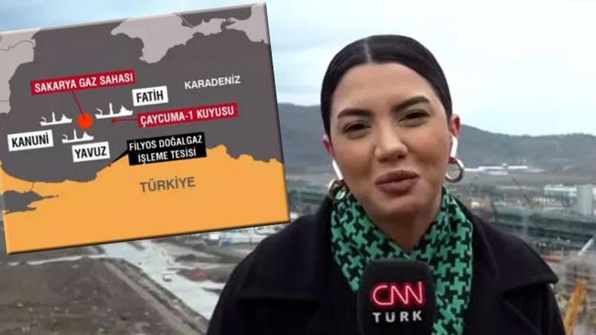 Cumhurbaşkanı Erdoğan'ın vereceği büyük müjde ne olacak? Karadeniz'de gözler o kuyuda