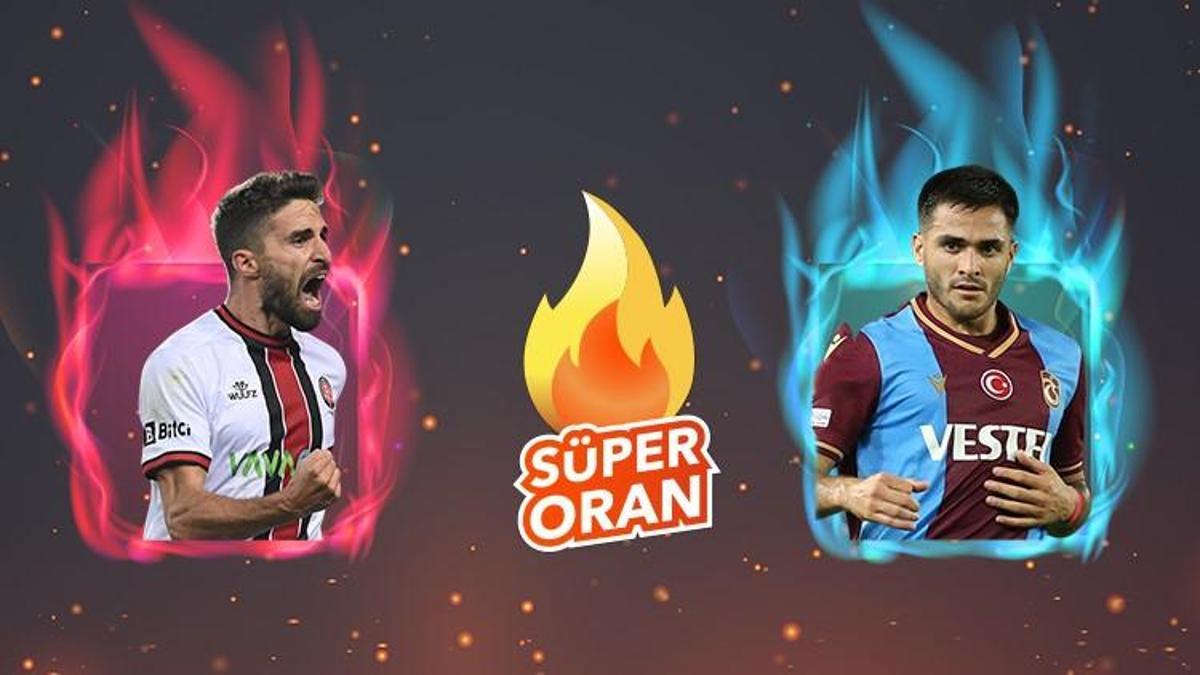 Fatih Karagümrük - Trabzonspor maçı Tek Maç ve Canlı Bahis seçenekleriyle Misli.com’da