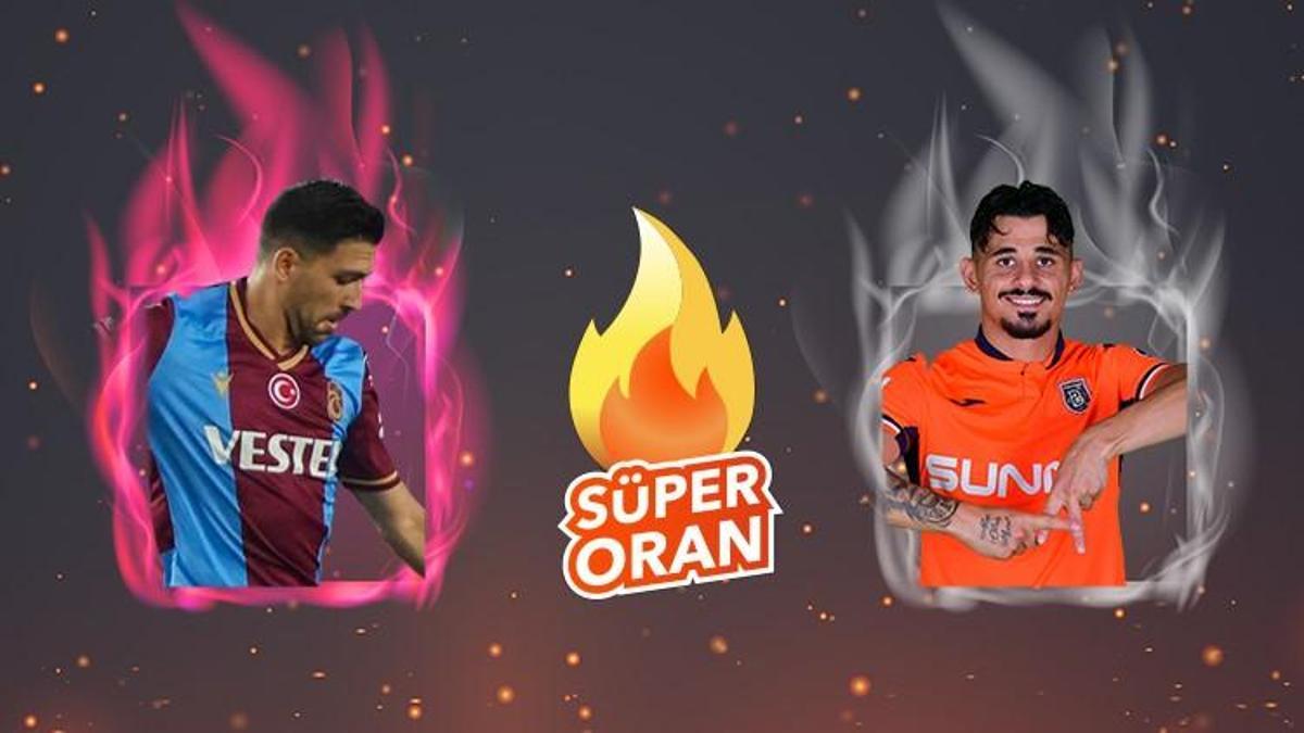 Trabzonspor - Başakşehir maçı Tek Maç ve Canlı Bahis seçenekleriyle Misli.com’da