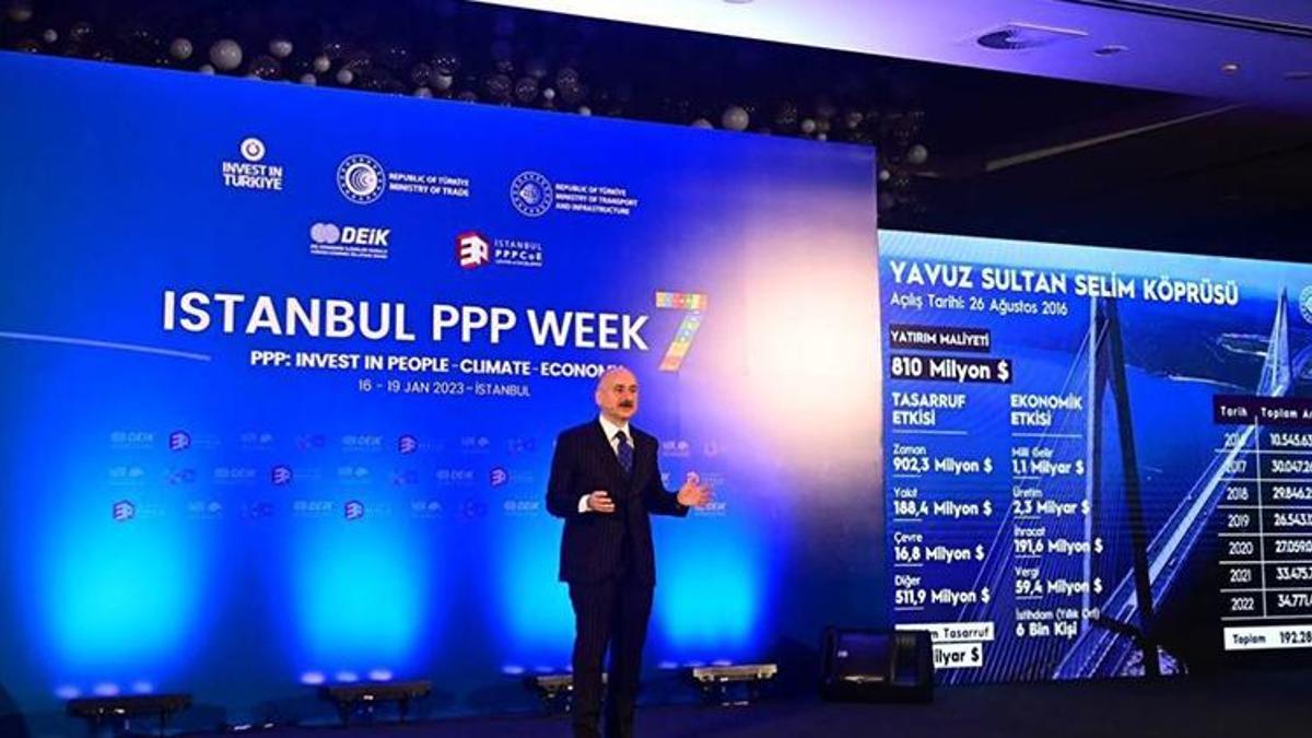 Bakan Karaismailoğlu: 2053 yılına kadar 198 milyar dolarlık yatırımı planladık