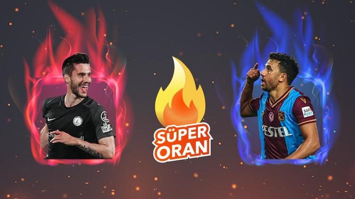 Ümraniyespor - Trabzonspor maçı Tek Maç ve Canlı Bahis seçenekleriyle Misli.com’da