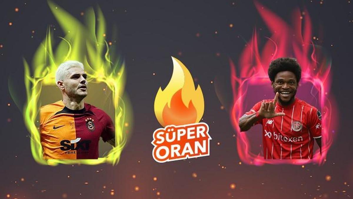 Galatasaray - Antalyaspor maçı Tek Maç ve Canlı Bahis seçenekleriyle Misli.com’da