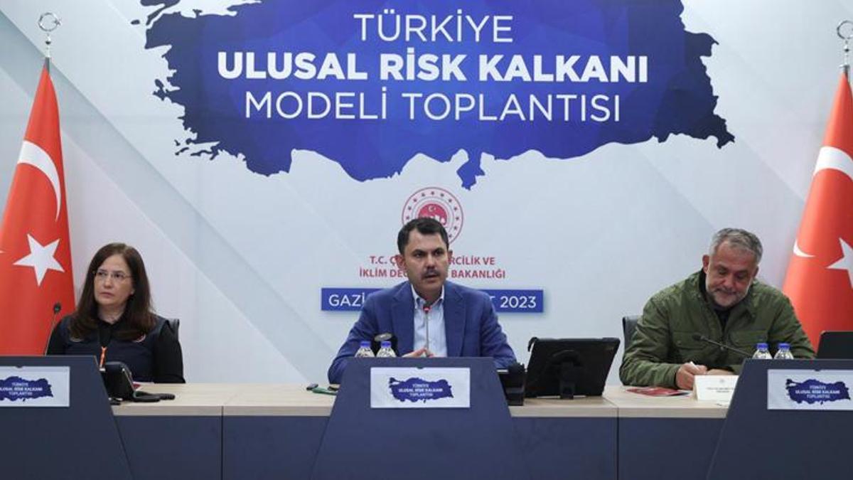 2. Türkiye Ulusal Risk Kalkanı Modeli toplantısı başladı