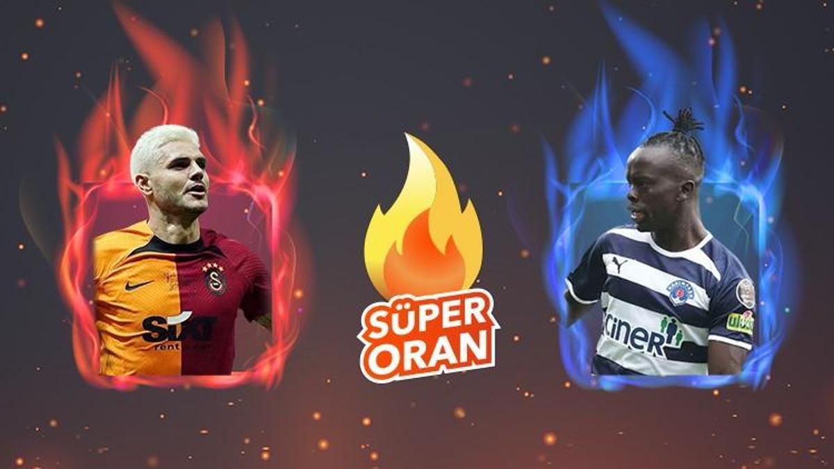 Galatasaray - Kasımpaşa maçı Tek Maç ve Canlı Bahis seçenekleriyle Misli.com’da