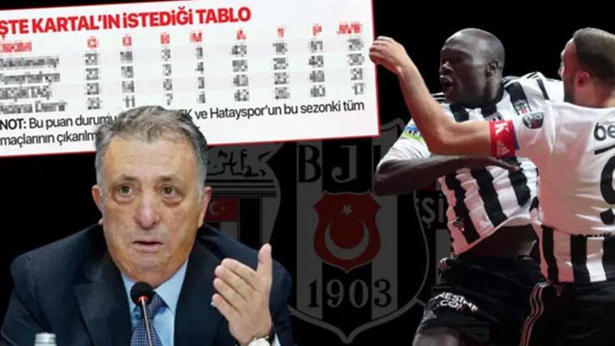 Tablo otaya çıktı! Beşiktaş'ın hesabına göre puanlar Galatasaray: 51 Fenerbahçe: 51 Beşiktaş: 48