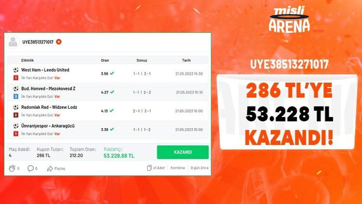Misli.com Kazandırmaya Devam Ediyor!